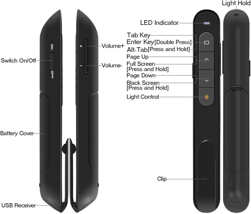 Wireless Presenter USB Clicker 100ft Range Volume Control Remote Pointer