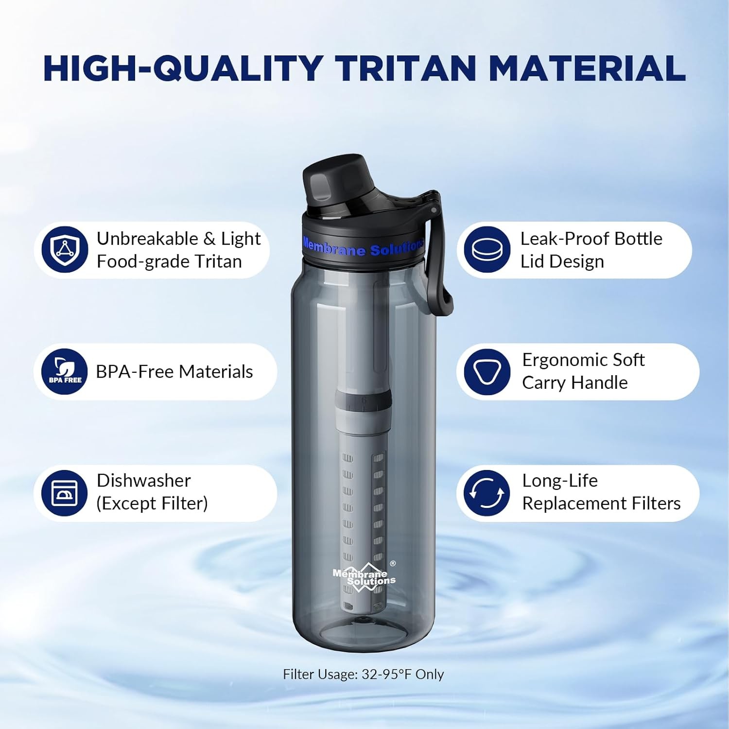 Outdoor Premium Leak Proof Filtered Water Bottle with Straw for Hiking, Camping