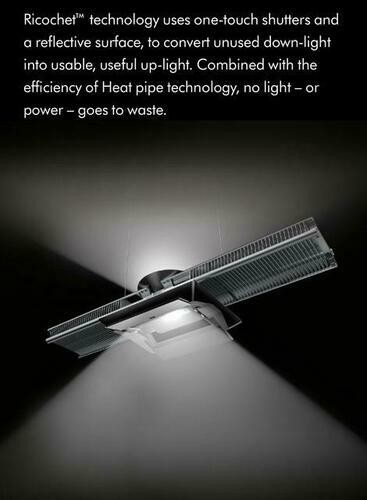 Dyson Cu-Beam Duo Linear Pendant Light - BLACK