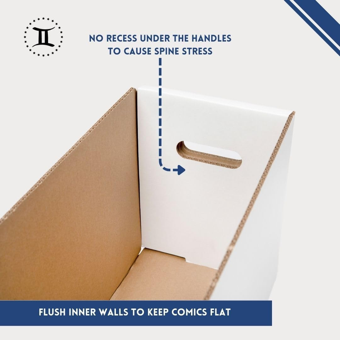 Thick-Grip Comic Book Storage Box — Usa-Made, Holds 130-170 Comics, 250 Lbs Stre