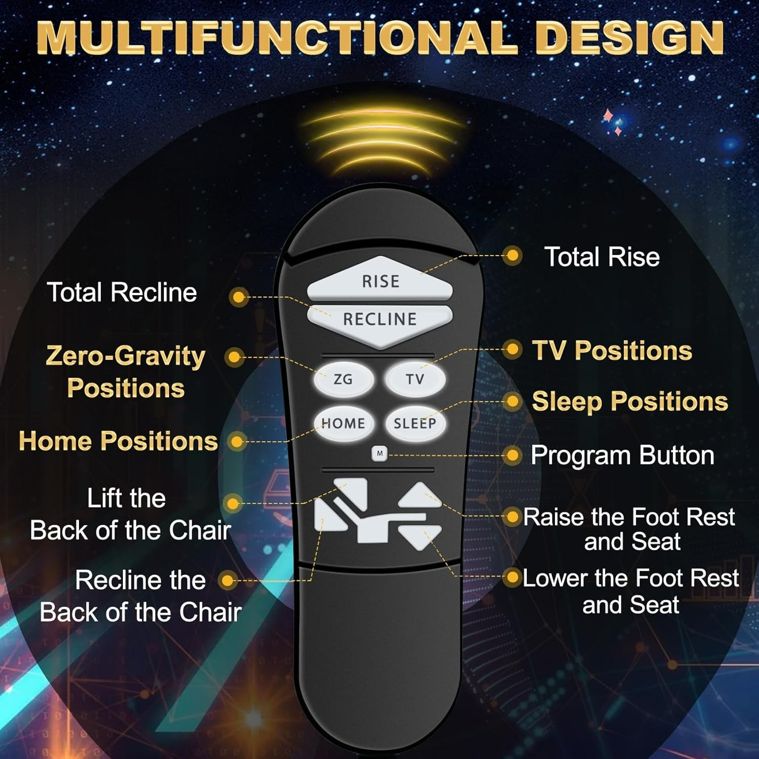 ZKAD-5 5 Pin Lift Chair Remote Control Fit for Golden and Ultra Comfort