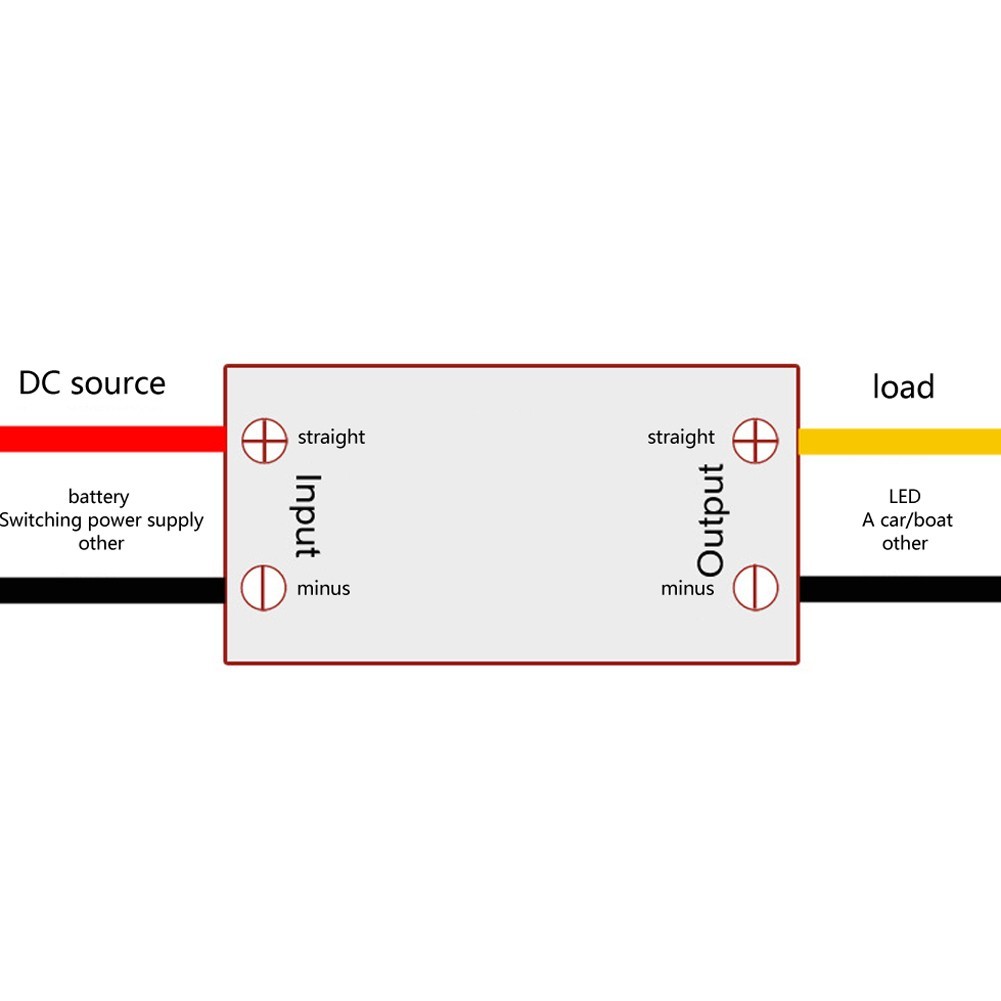 2 PCS Waterproof USB C DCDC Power Adapter for Converting DC Voltage to USB