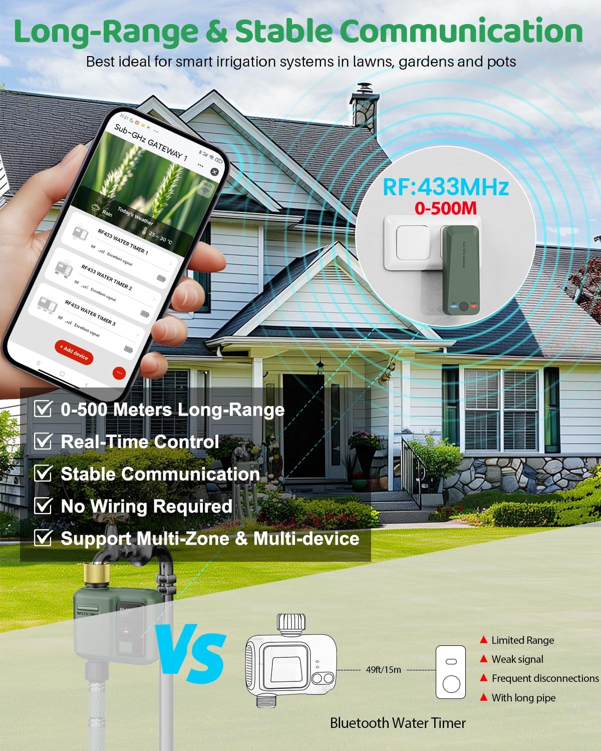 Shrivee Wifi Water Timer For Garden Hose 2 Pc Smart Sprinkler Controller 984Ft
