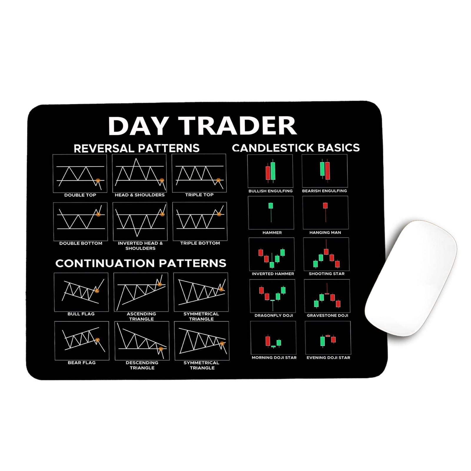 Day Trader Mouse Mat Large Gaming Pad for Mouse and Keyboard Mouse Mat Pad QDH