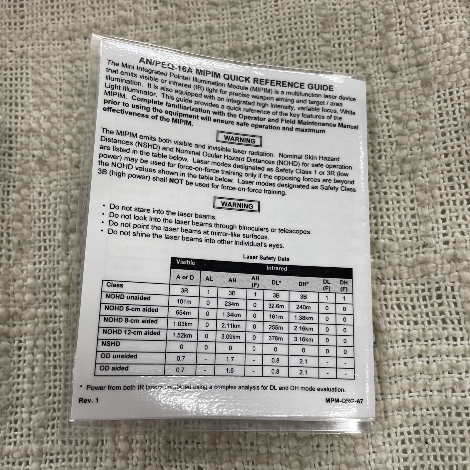 Mini Integrated Pointer Illuminator Module (MIPIM) AN/PEQ-16A Manual & Case ONLY