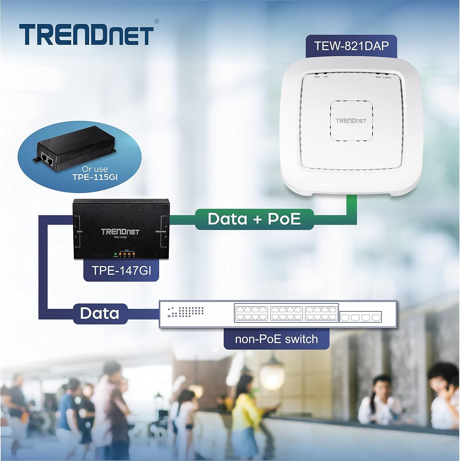 TRENDnet TEW-821DAP AC1200 Dual Band PoE Access Point (with software controller)