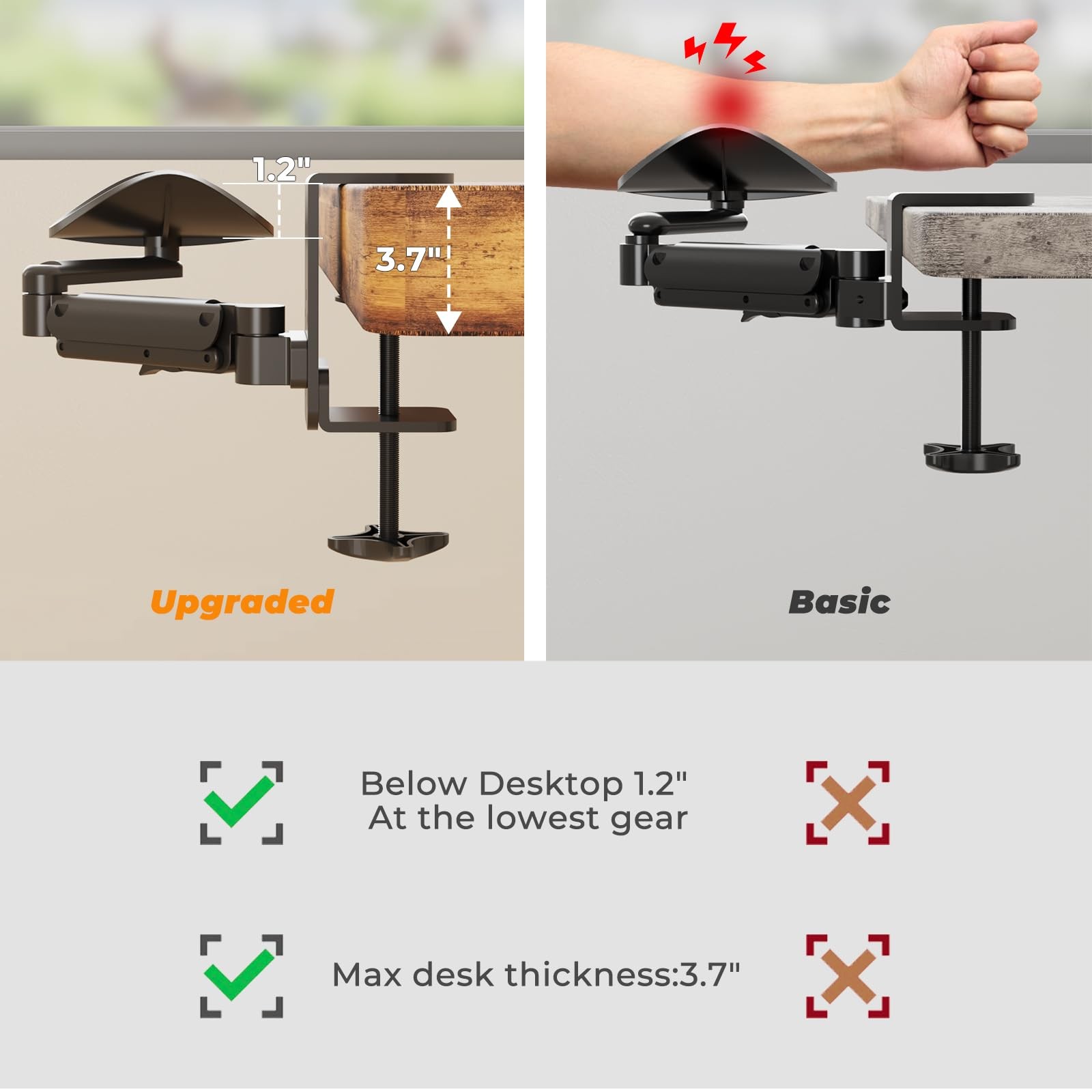 Universal Clamp-on Adjustable Arm Rest, Ergonomic 360° Rotating Elbow Rest Pa...