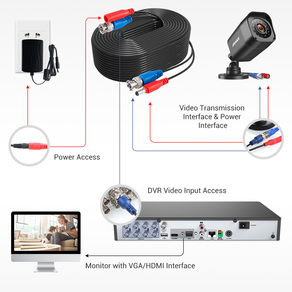 SANNCE 4x 100ft 30m Video Power BNC extend Cable for Security Camera System