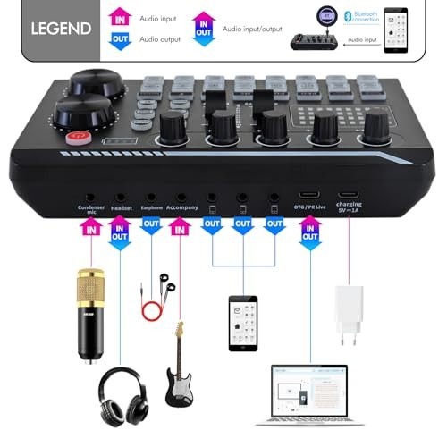 Podcast Equipment Bundle Sound Card Audio Interface Mixer Condenser Microphone