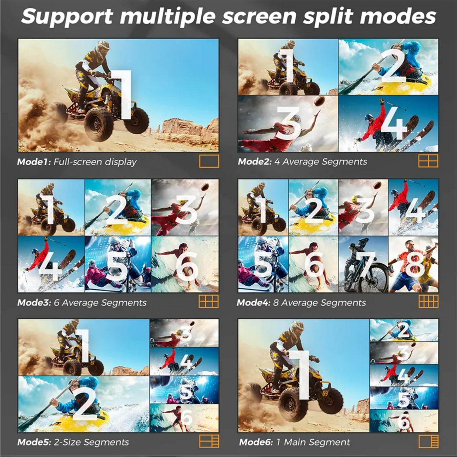 HDMI-Compatible Multiviewer Splitter 4K 8 In 1 Out Screen Multi Viewer Durable