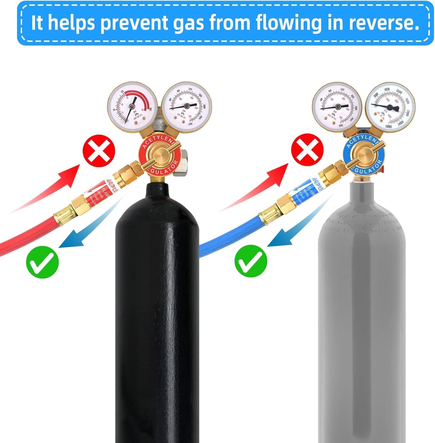 Professional Quality Flashback Arrestors Set for Efficient Welding Tasks