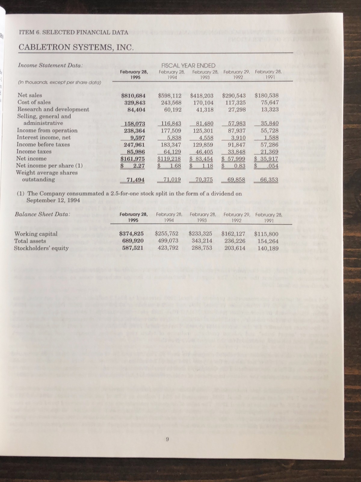 1995 Cabletron Systems Annual Report