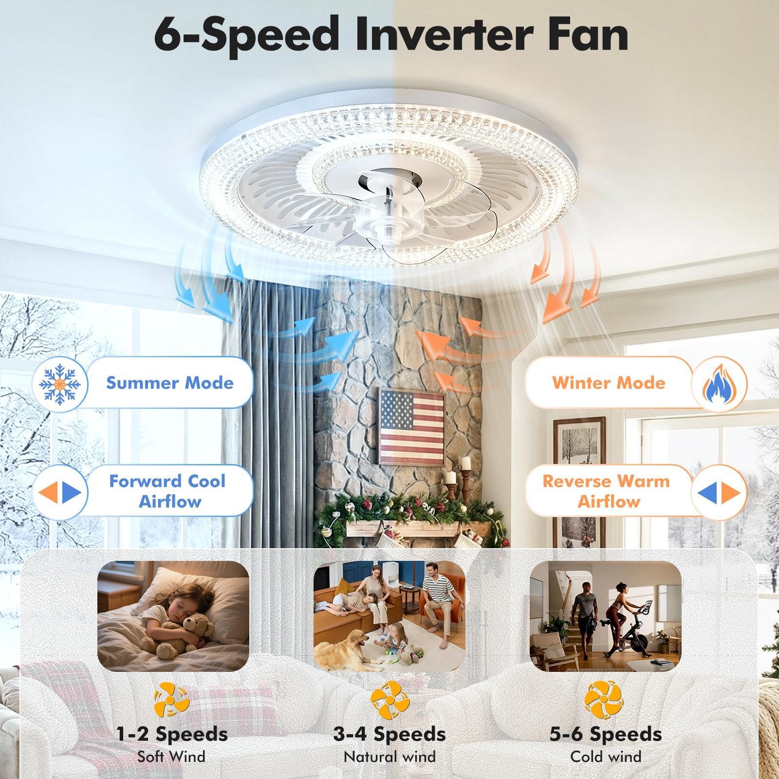 19" Ceiling Fan Light White Flush Mount LED Fixture With Remote APP Control Kit