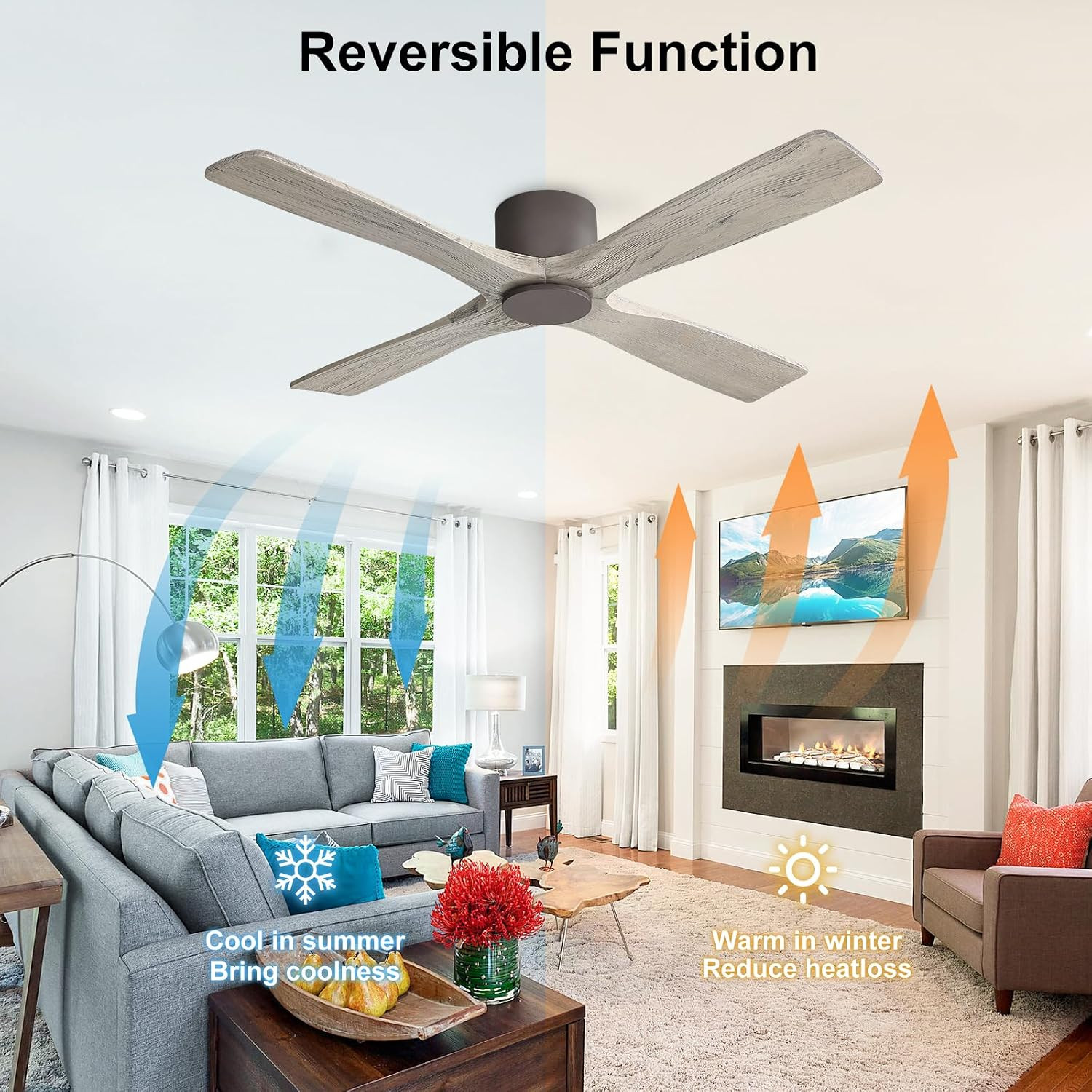 54" Ceiling Fan without Lights -Modern Low Profile Flush Mount Ceiling Fan, 6-Sp