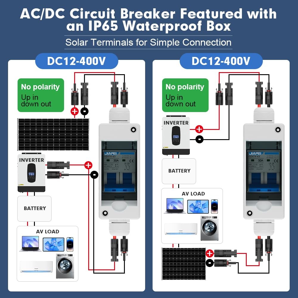 Solar Panel Disconnect Switch 30 Amp 400V Breaker Box, PV DC Miniature Circui...