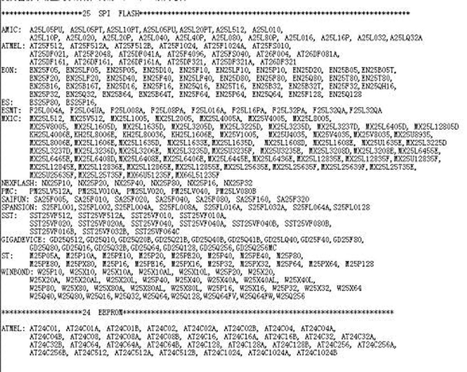 EZP2019 High Speed USB SPI chip Programmer IC eprom Programmer Socket Support...