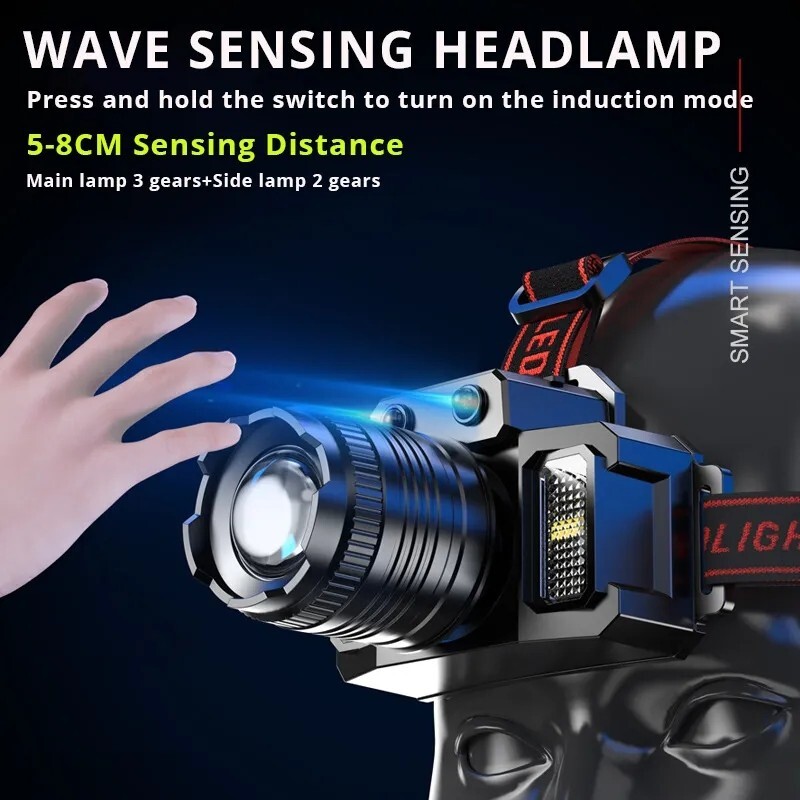 Super Bright LED Headlamp Flashlight USB Rechargeable Headlight Waterproof Lamp
