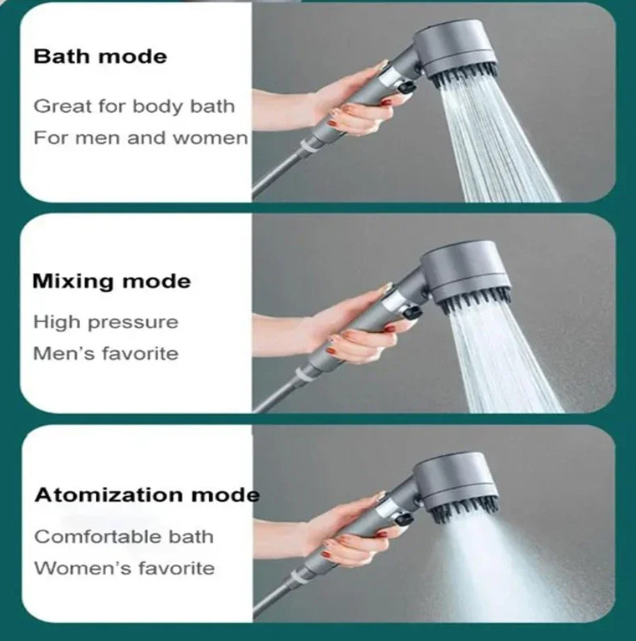AquaPure Shower Head