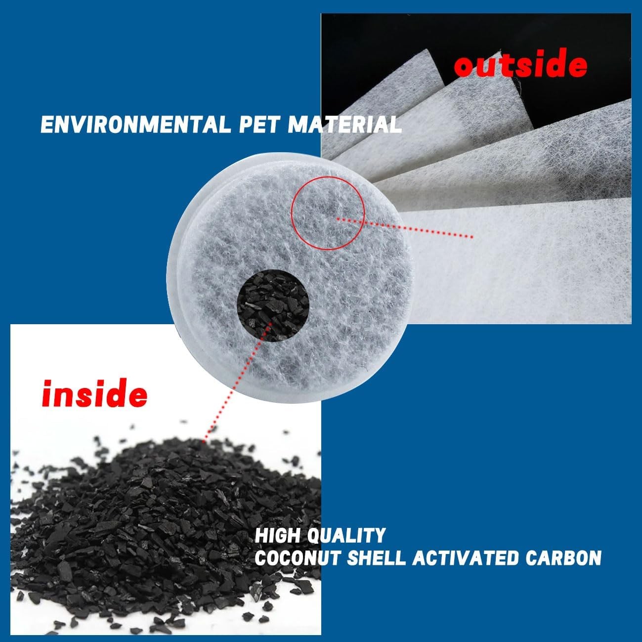 Filter For Dog Water Bottle,Activeted Carbon Element,Change the White