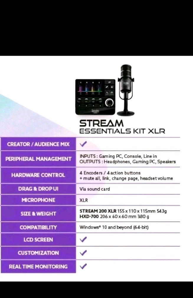 Hercules Stream Essentials Kit- New