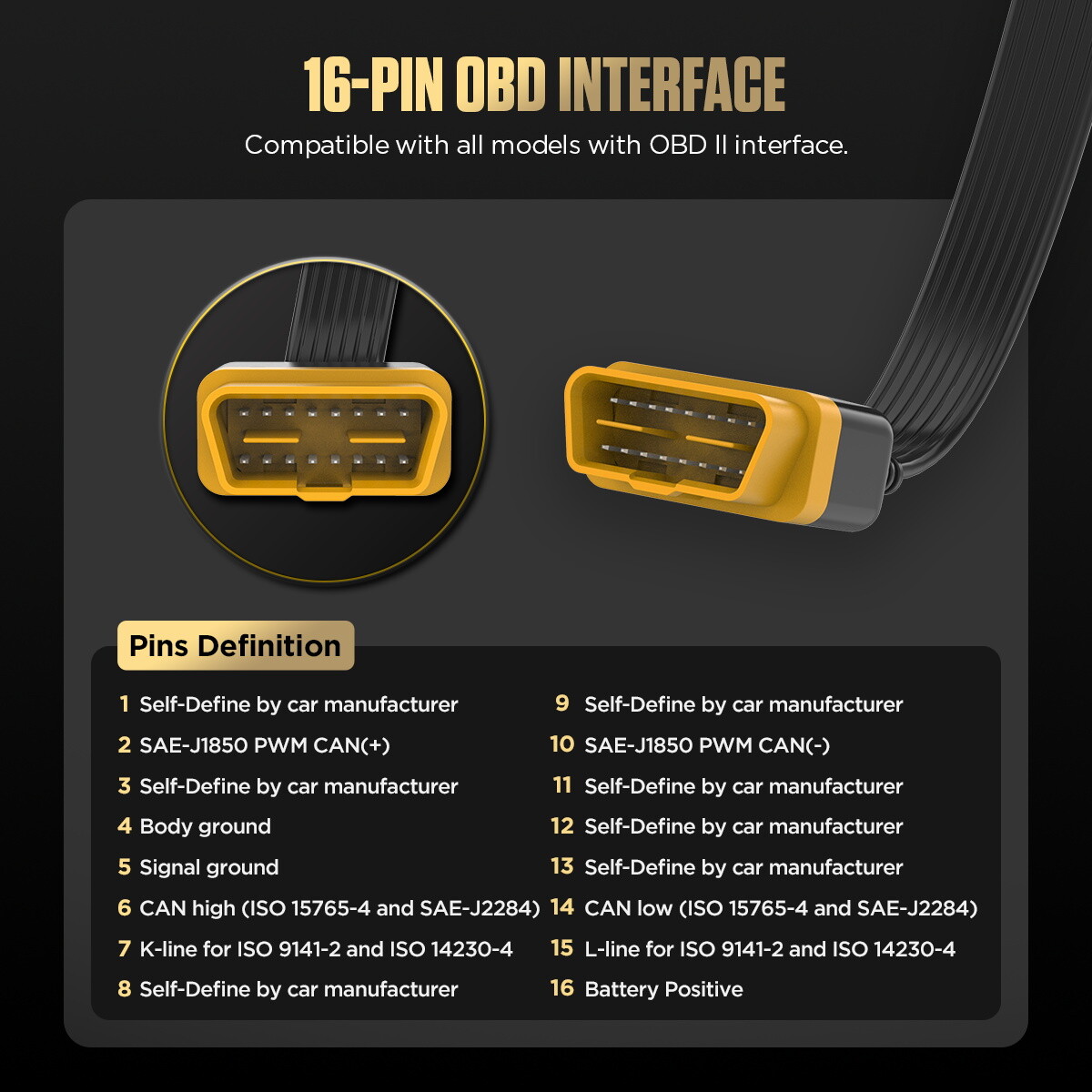 OBD2 Breakout Box Auto OBDII Protocol Detector LCD Display 16 Pin CAN Bus Test