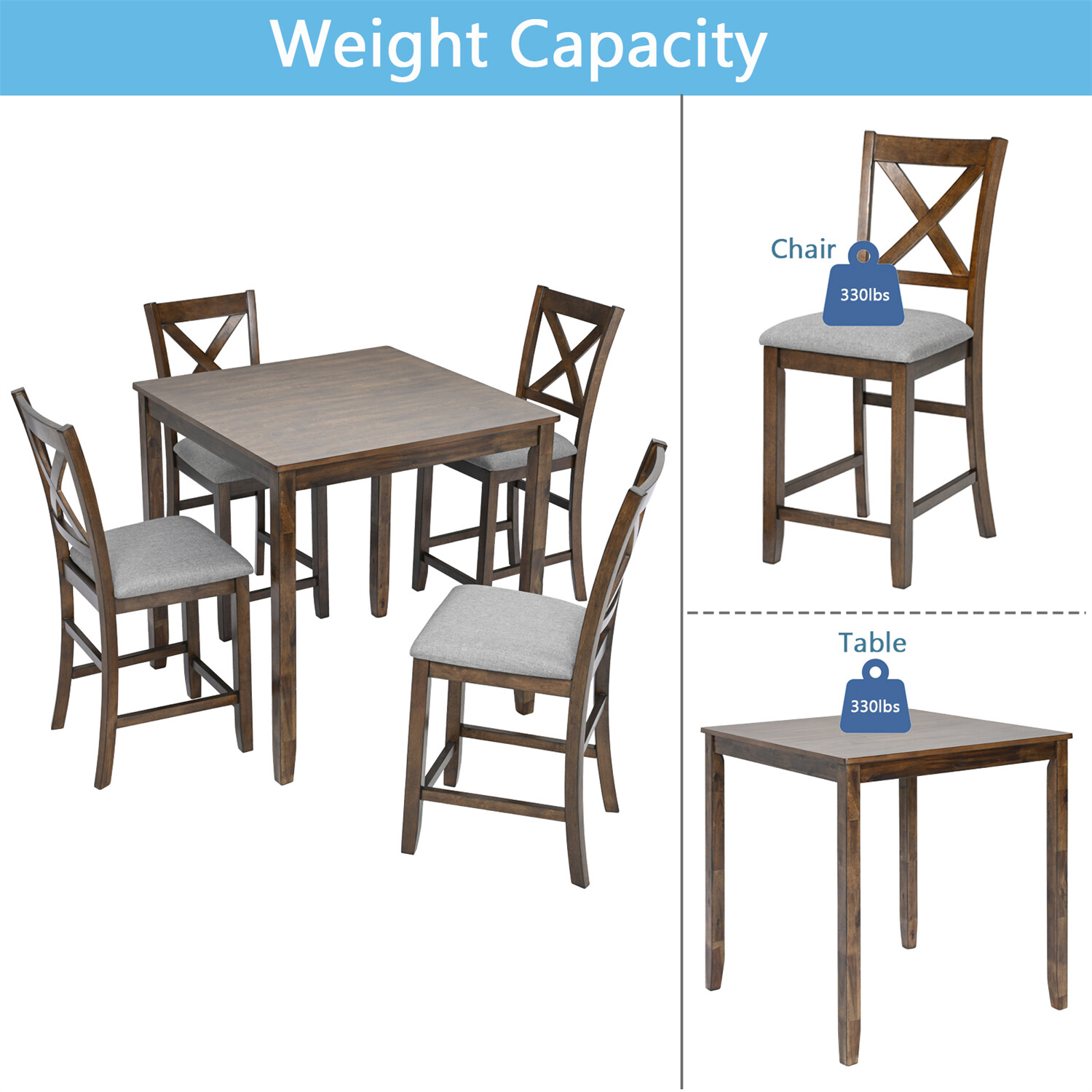 5 Piece Dining Table Set Dining Table w/ 4 Chairs for Kitchen Dining Room Walnut