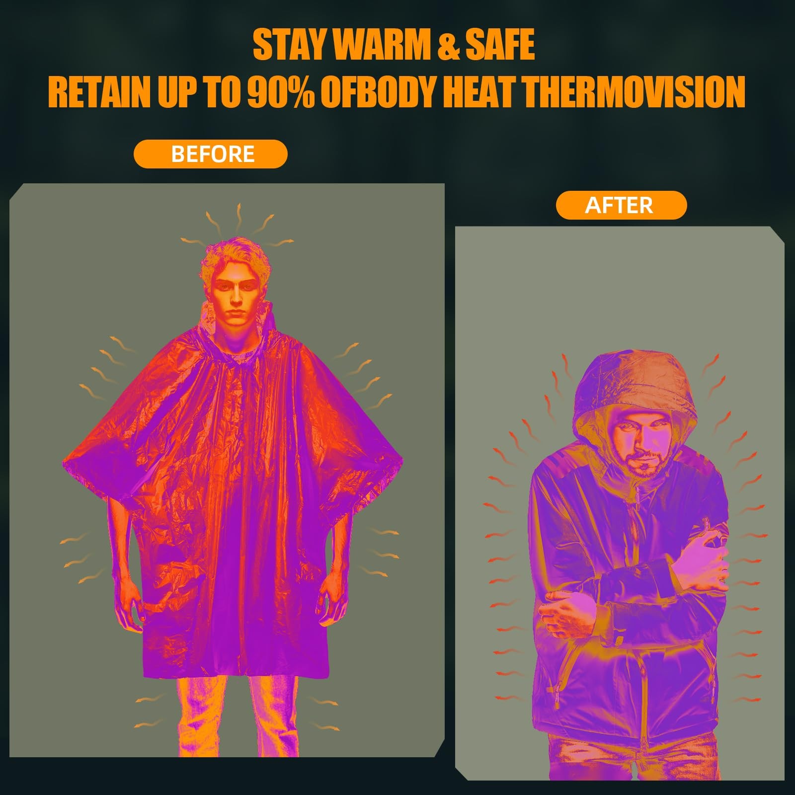 4 Pack Emergency Ponchos with Thickened Mylar Blanket Lining, Windproof, Wate...