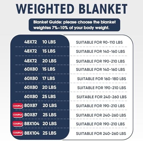 20 lb Weighted Cooling Blanket Queen 60x80 Grey