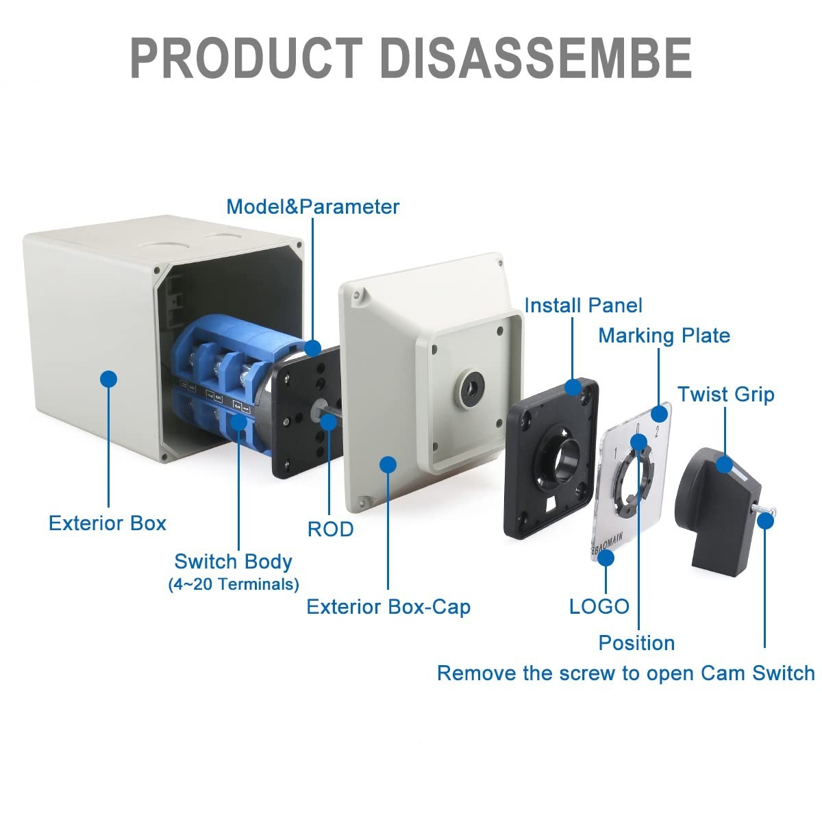 Universal Rotary Changeover Switch with Master Control 660V 32A 12 Terminals