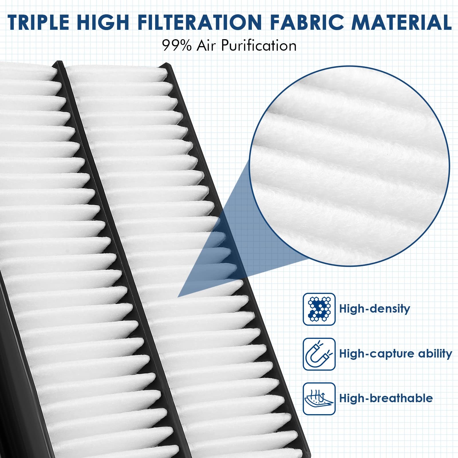 KURIMUP CA11259 Replacement Engine Air Filter(PE07-13-3A0A), Efficient...
