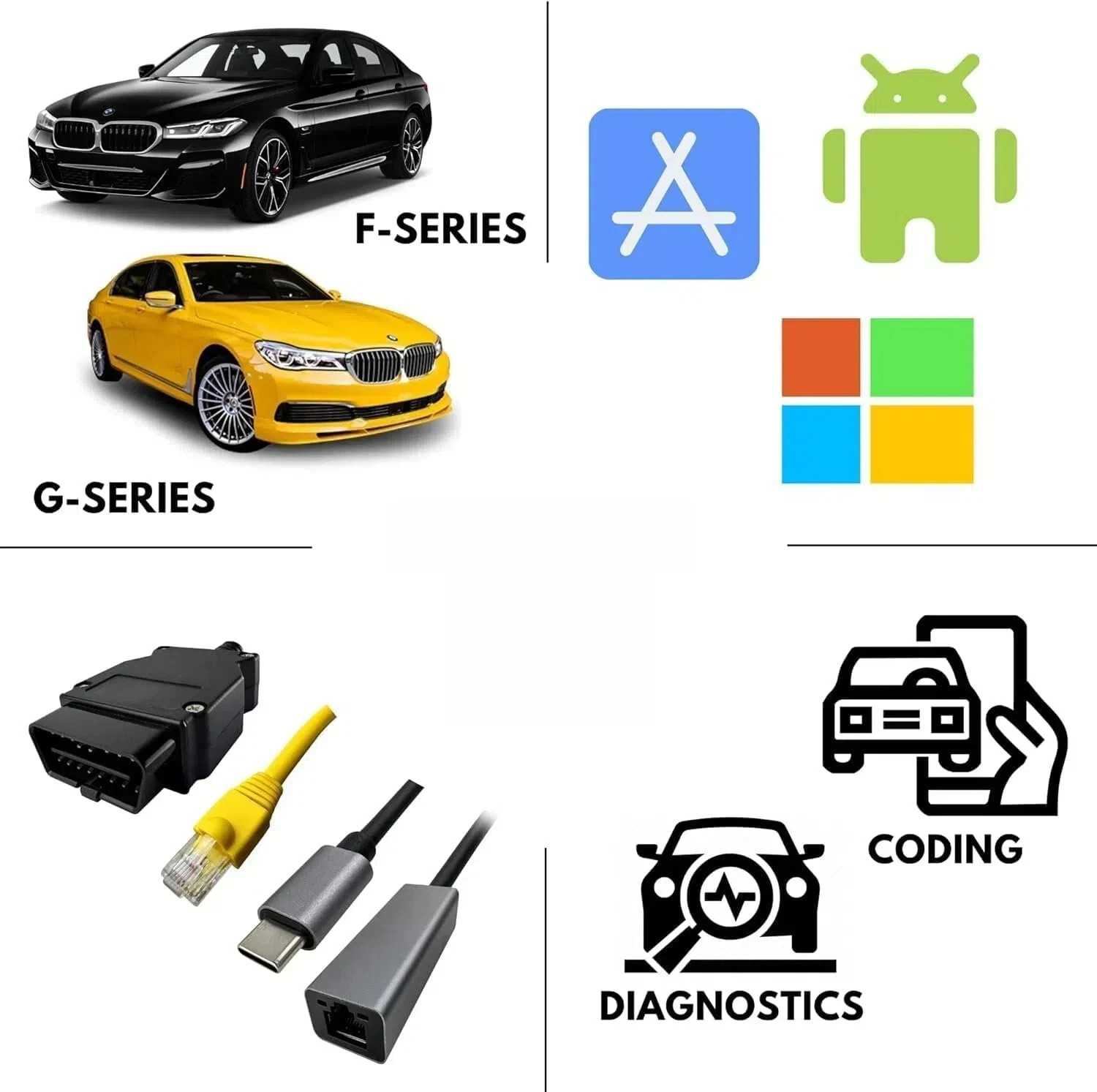 ENET OBD2 Cable + USB Type C For BMW F Series & Newer ICOM E-SYS ISTA Bimmercode