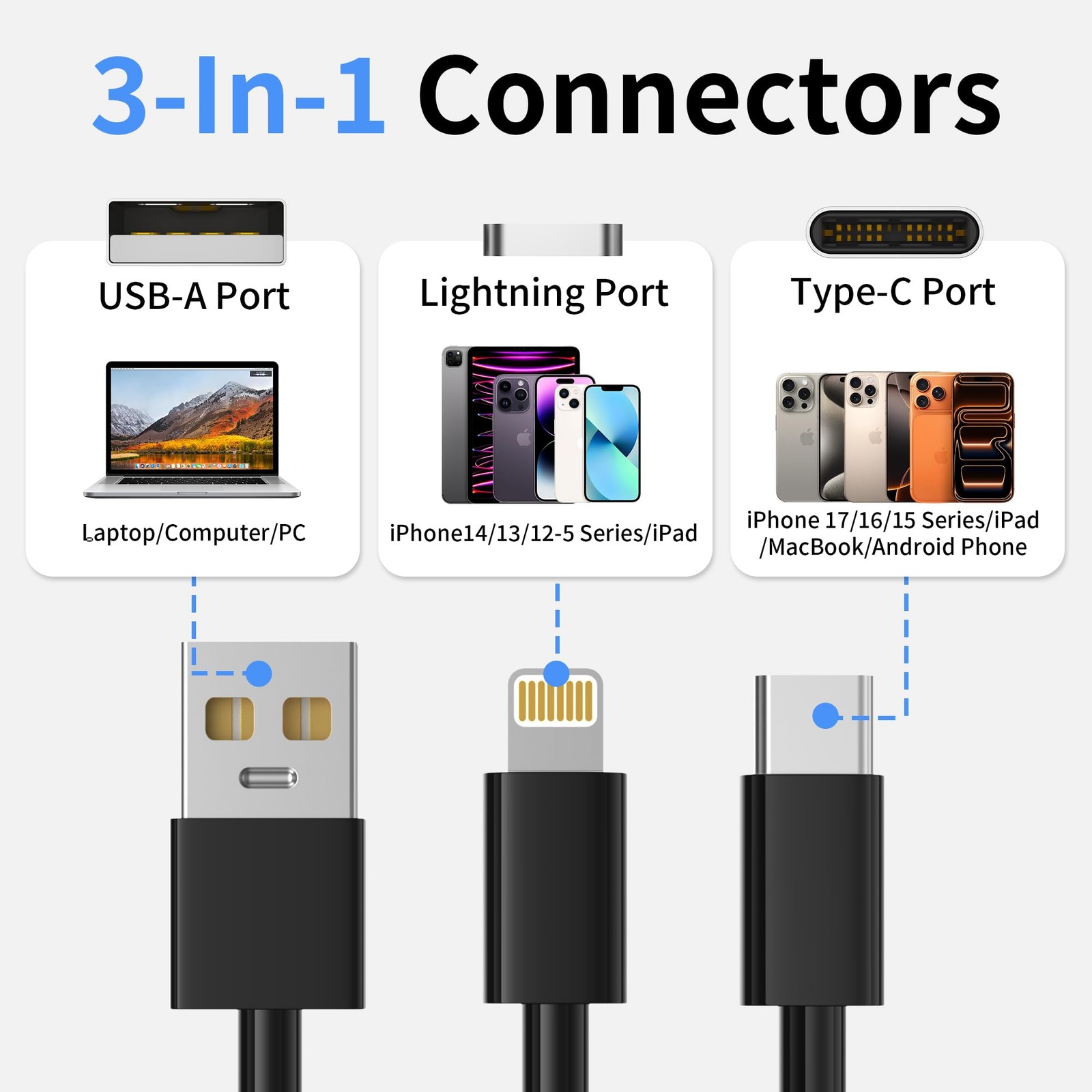 XD Card Reader, 3 in 1 SD Card Reader for iPhone, SD/TF/XD Card Adapter with ...