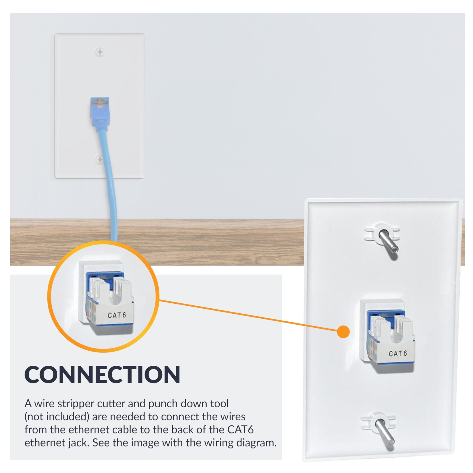 Ethernet Wall Plate, White, 1Pack