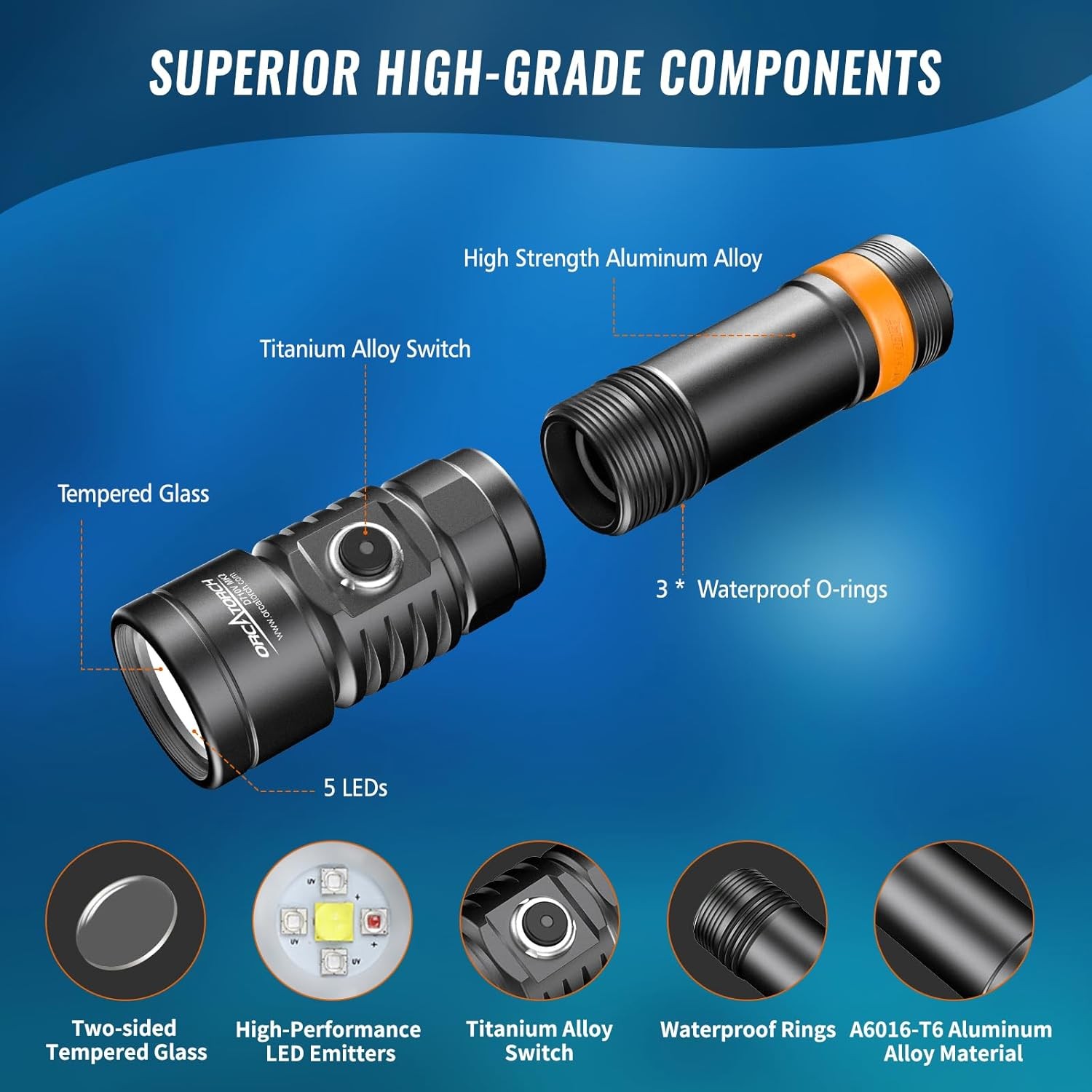 Underwater Video Light 2300 Lumens