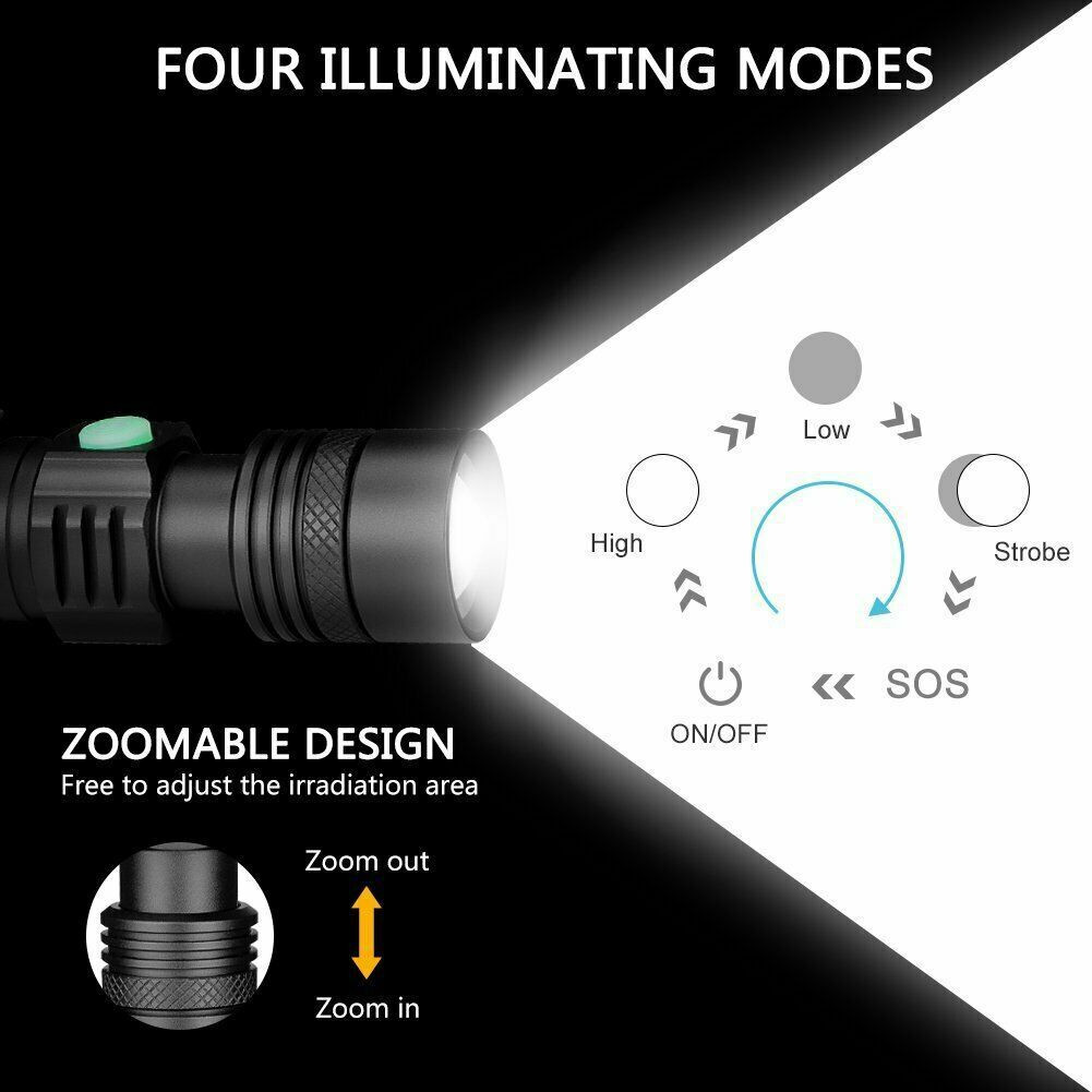 2 PACK LED Flashlight Rechargeable USB Tactical Torch