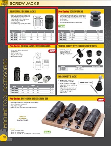 -3901-0079 Adjustable Screw Jacks (Various Adjustable Range 100-140mm