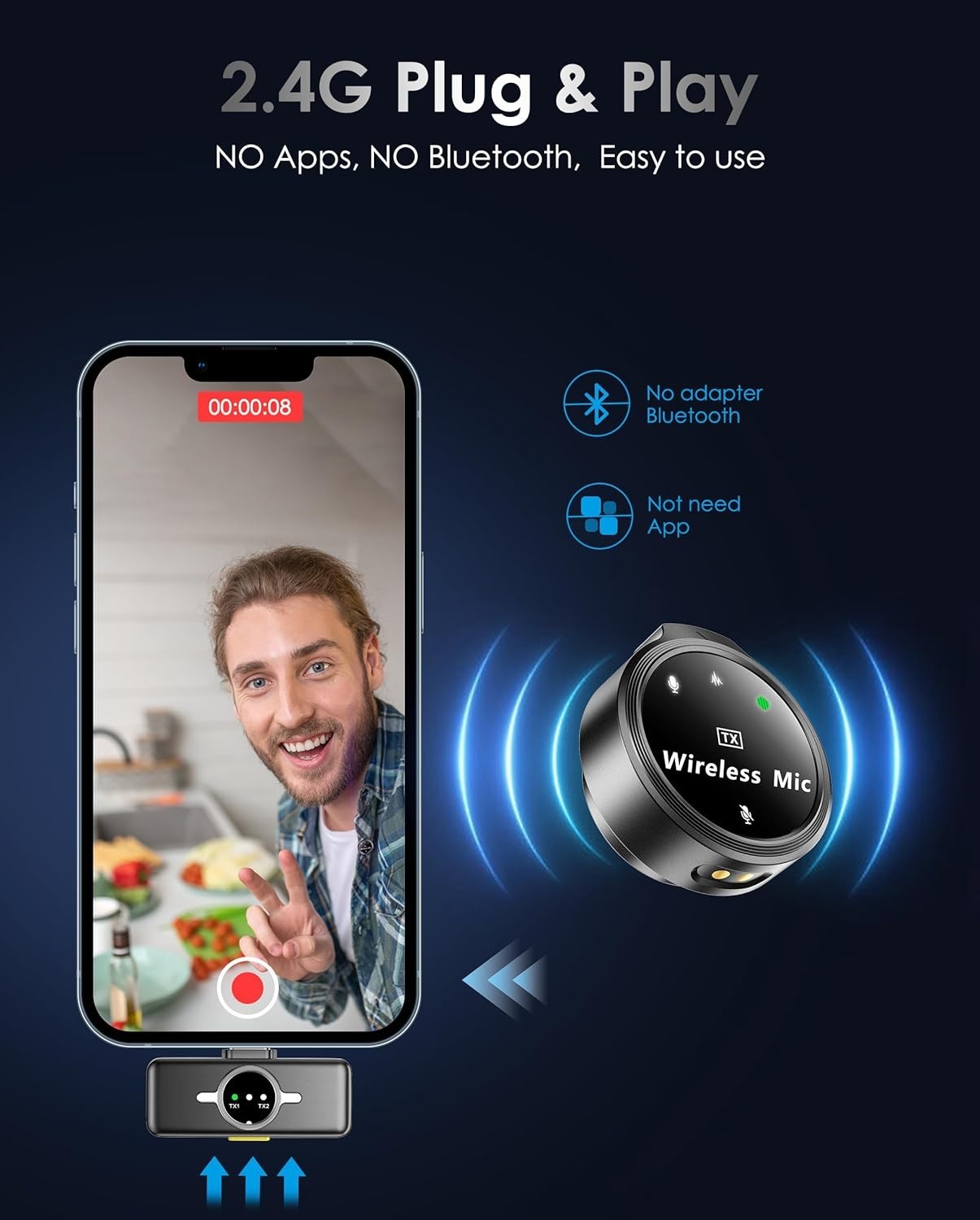 Wireless Lavalier Microphone for iPhone/Android, Lapel Mics with USB-C Plug-P...