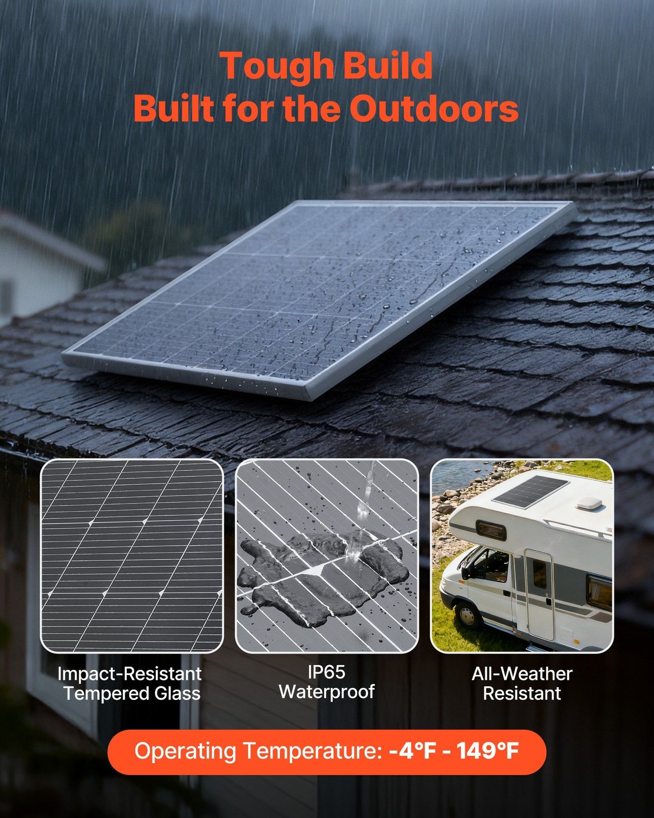 200W Monocrystalline PV Module, Stable MC4, Weather-Resistant