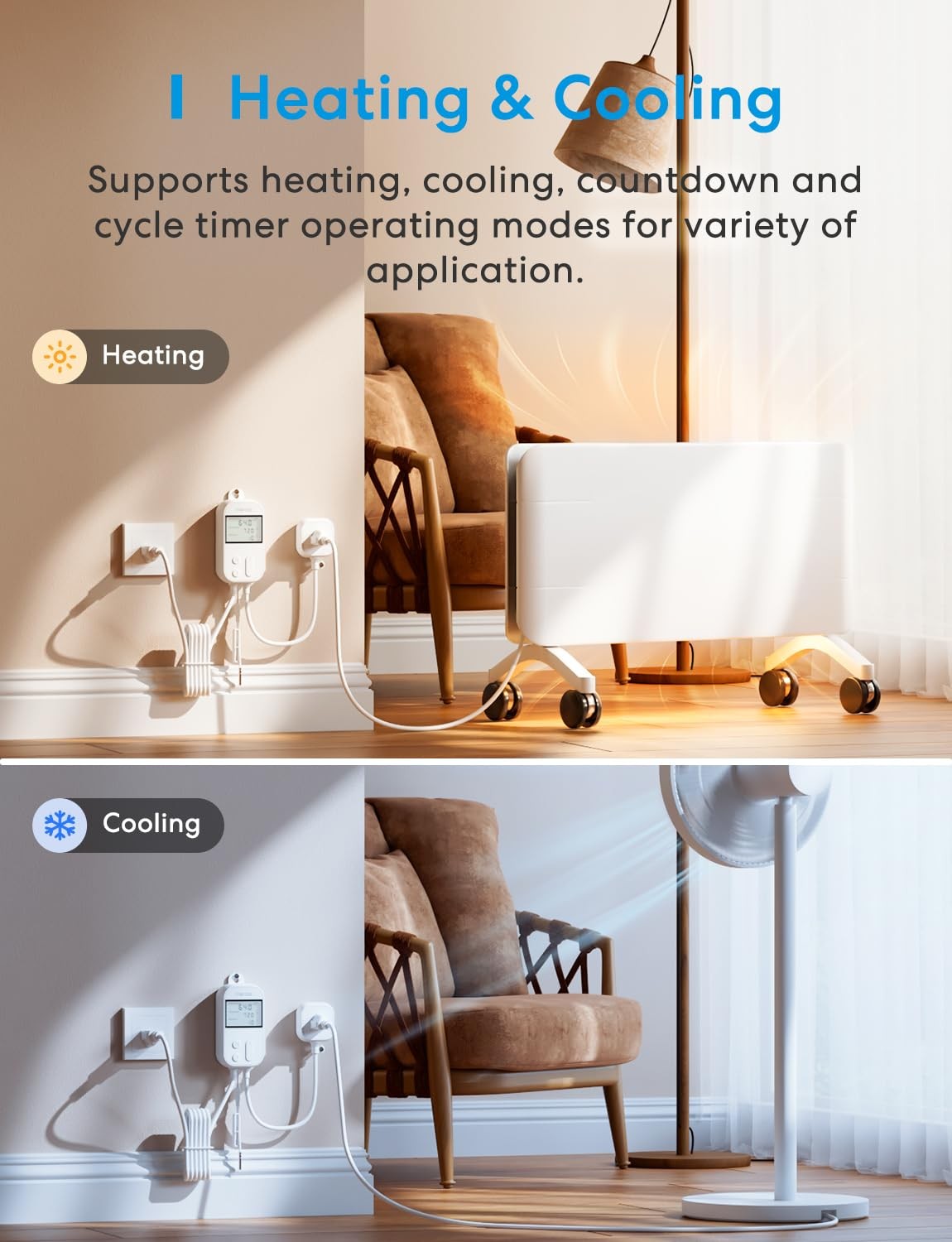 meross Smart Temperature Controller-Apple HomeKit Support, 15A 1800W White