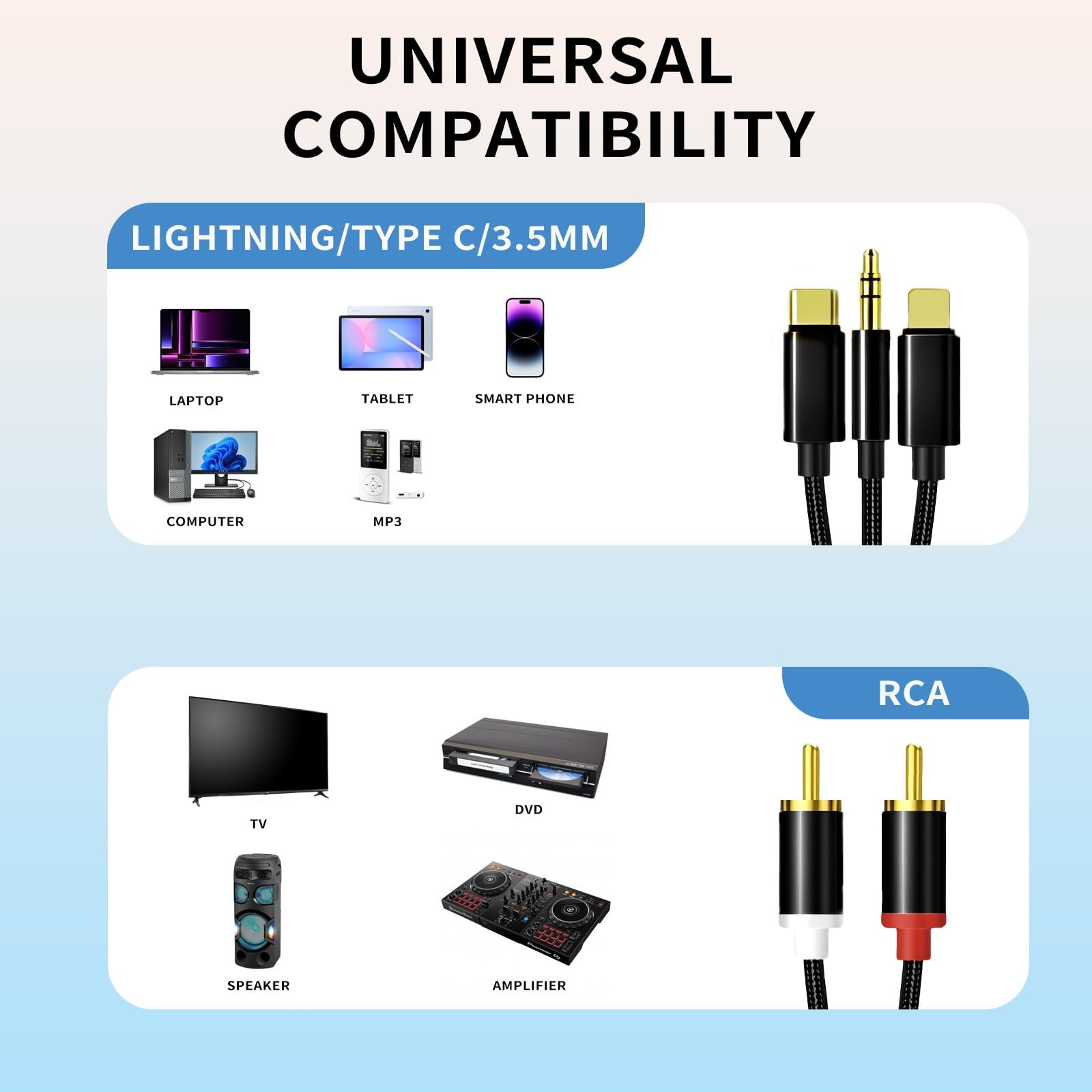 Lightning to RCA Cable Audio Aux Adapter,RCA 3.5mm Cable，USB C 2 Black