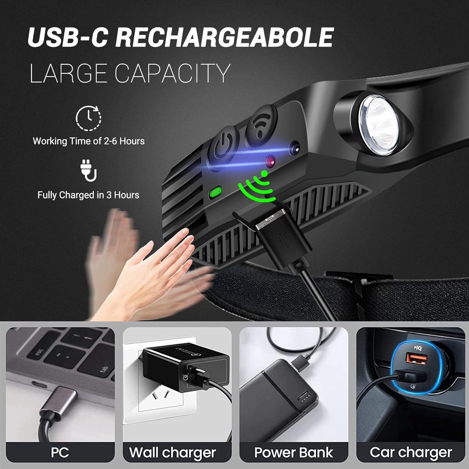 1-10 Pcs Rechargeable Headlamp Wide Beam LED Motion Sensor Headlight Waterproof