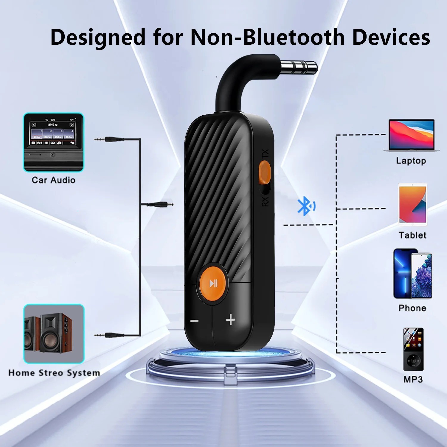 SparkSphere Air 2-in-1 Wireless Bluetooth Transmitter & Receiver