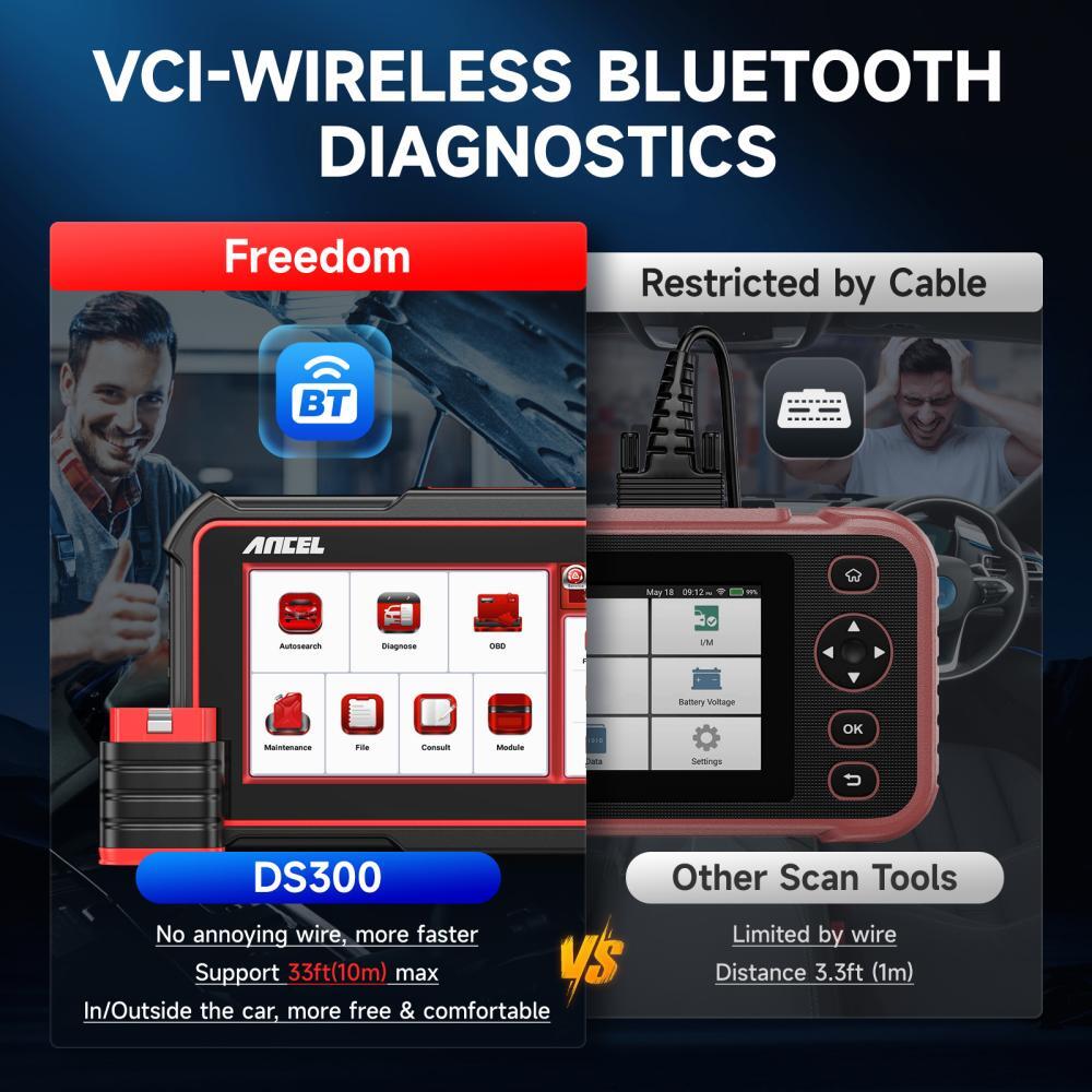 ANCEL DS300 Bi-directional Diagnostic Tool OBD2 Scanner ECU Coding AF DPF TPMS