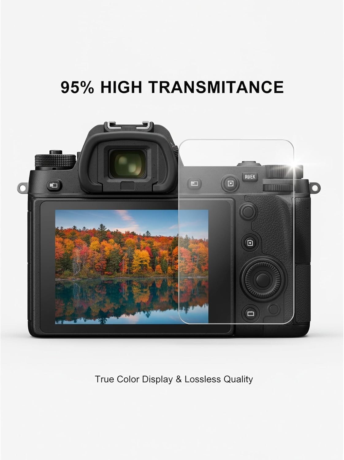 [2Pcs Screen Protector for Canon EOS R1/EOSR1+[2Pcs] Top Glass Screen Protector,