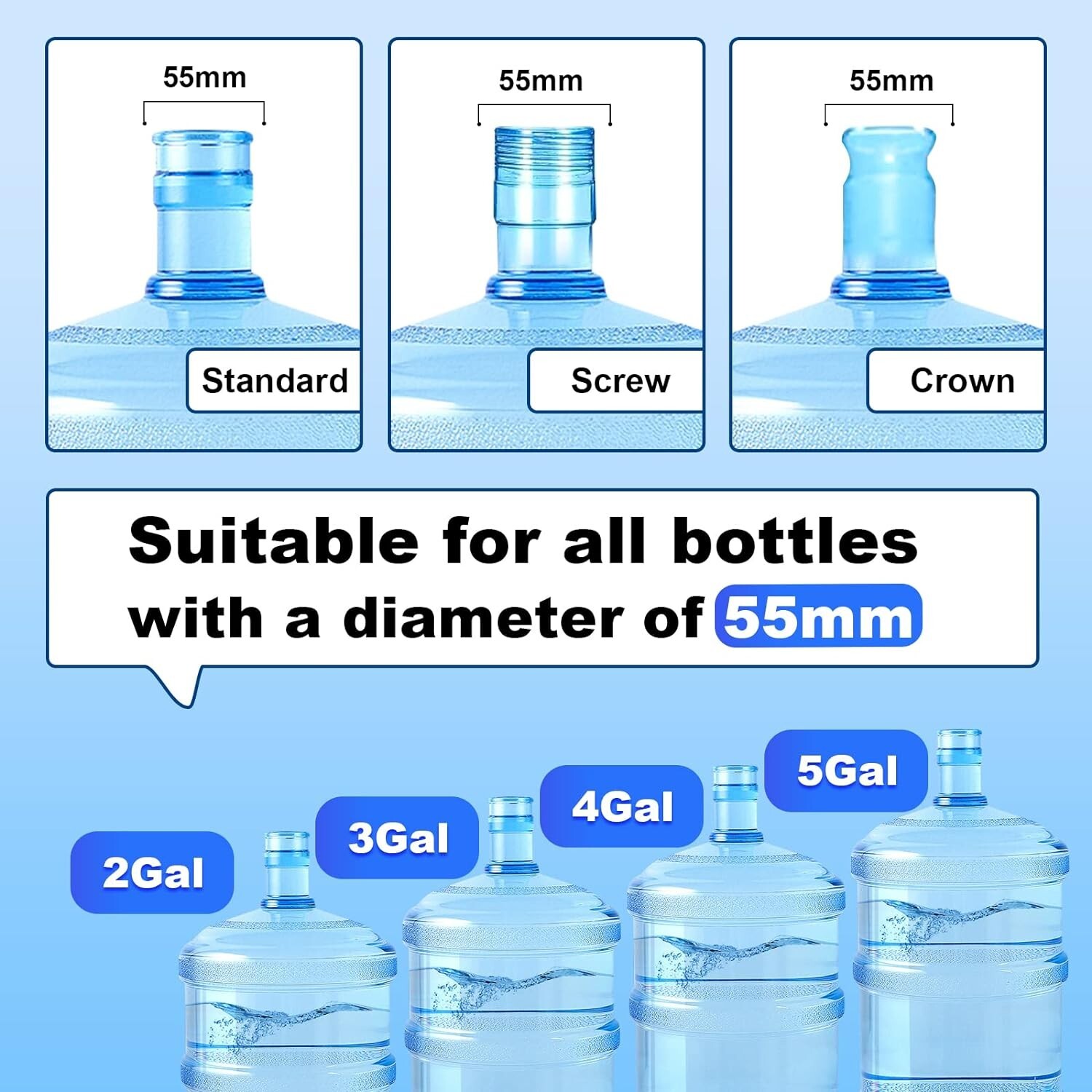 3 & 5 Gallon Water Jug Cap, 3 Pack Reusable Food Grade Silicone Replacement Cap