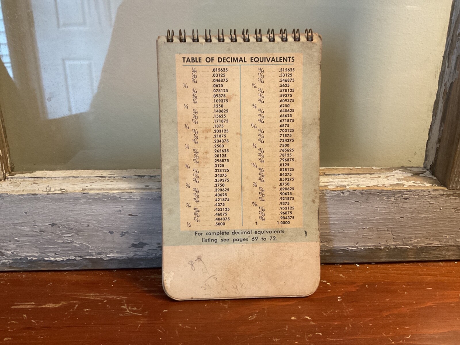 Vintage Machinist's Practical Guide 1965 by Morse Twist Drill