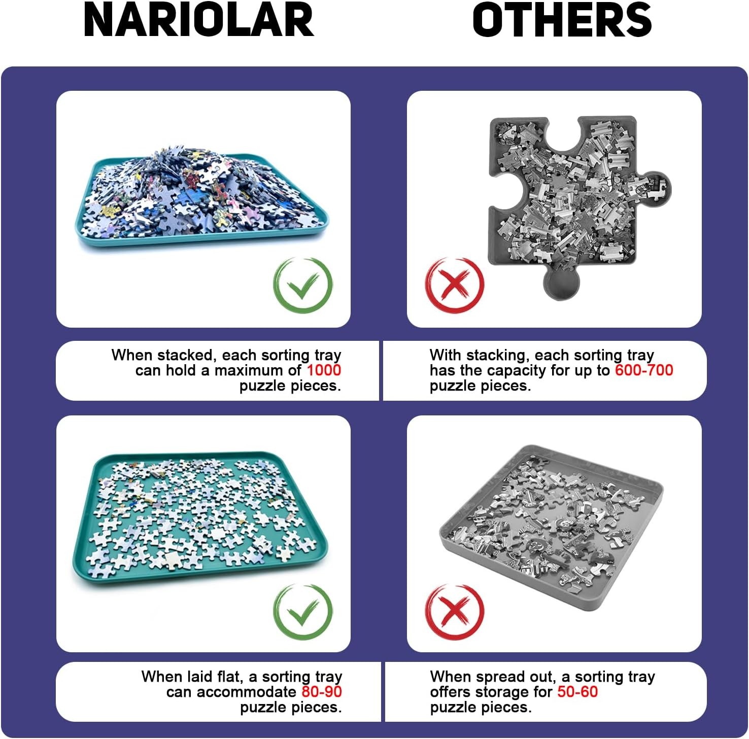 Stackable Puzzle Sorting Trays - 6-Pack, 12"x8.7" for 1000/1500/2000 Pieces