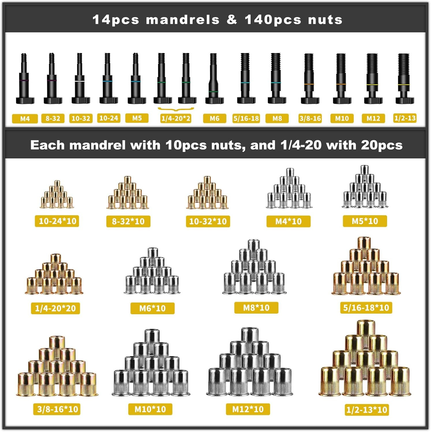 Rivet Nut Tool Rivet Nut Kit, 16" Rivnut Tool Kit with 14 Metric & SAE Mandrels