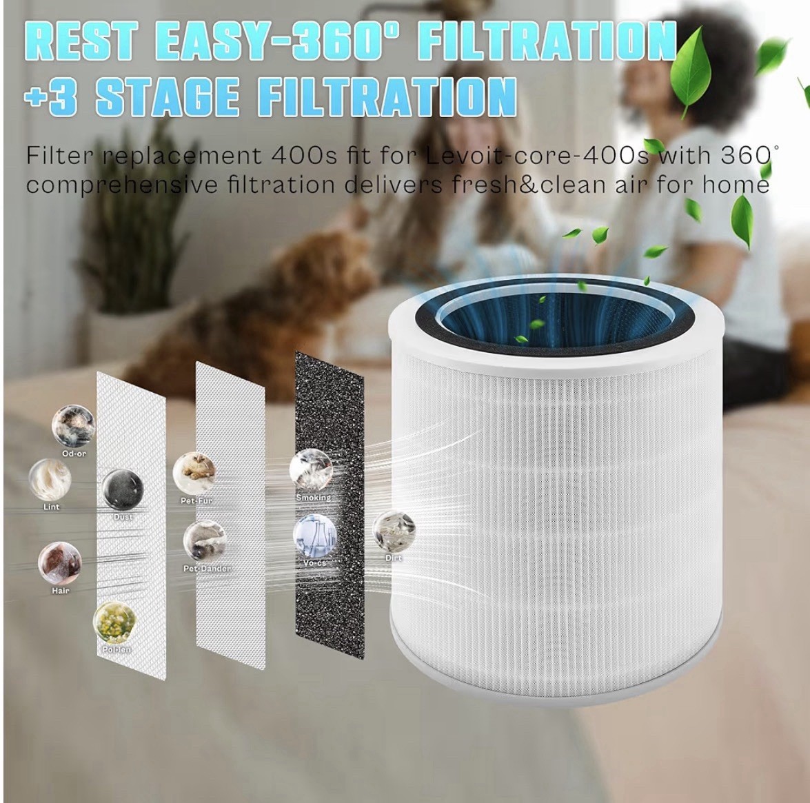 400S Air Purifier Replacement Filter for LEVOIT Core 400S, 2-Pack