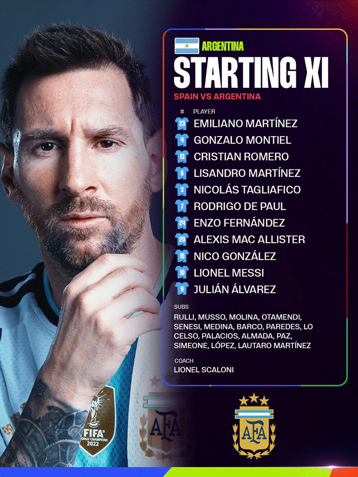 2026, SPAIN v ARGENTINA! World Cup Final.